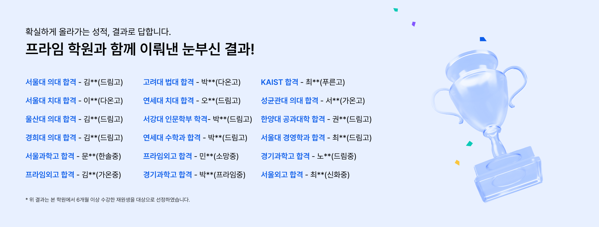 학원소개 - 합격자